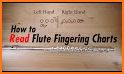 Complete Fingerings for the Flute related image