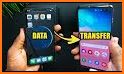 Data Smart Switch - Phone transfer related image