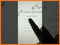 Fx Trend Signals / Alert & For related image