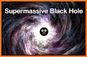 Supermassive Black Hole related image