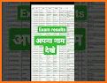 MM Exam Result related image