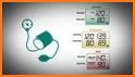Blood pressure -Track your blood pressure report related image