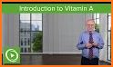 Vitamin Introduction related image