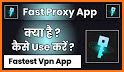 Fast proxy related image