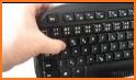 Russian keyboard: Russian Language Keyboard Typing related image