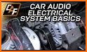 Car Audio Power related image