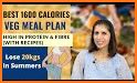 1600 and 1200 calorie a day diet meal plan tracker related image