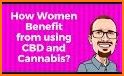 WeSay - Cannabis and CBD Reviews by Real People related image