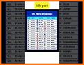Cricket Xpert Predictor related image