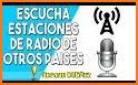 Radio FM AM Gratis: Radios del Mundo: Radio Online related image