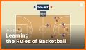 🏀 bet BASKET - Guide to basketball bets 🏀 related image
