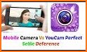 YouPerfect Camera related image