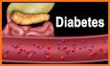 Blood Sugar Overview related image