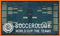Football world Cup - Soccer League related image