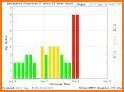 Solar Activity K-Index related image