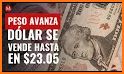 Dolar News. Precio del Dolar Hoy en Mexico related image