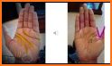 Palmistry Guide related image