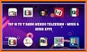 Mexico TV-RADIO  Nacional related image