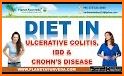 Crohn & Colitis diet related image
