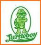 Turtleboy Sports related image