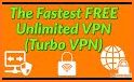 Turbo+ vpn unlimited free server related image