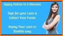Personal loans - zippy funds up to 15,000 related image