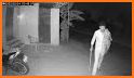 CCTV Camera Record : CCTV Live related image