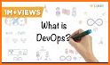 DevOps Collective Events related image