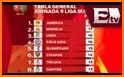 Resultados de la Liga MX - México related image