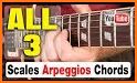 Guitar Scales & Arpeggio Chord related image