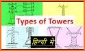 Tower Type related image