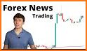 Forex news & Fx Signals related image