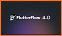 Flutter Demo Four related image