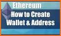 Free Ethereum Mining – Withdraw ETH to your Wallet related image