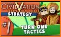 Your civilization, Team strategy related image