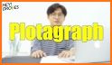 Movepic - Photo motion & Cinemagraph related image