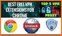 Ninja VPN - Proxy Unlimited related image