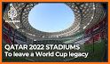 Qatar World Cup 2022:Tourism and stadiums in Qatar related image