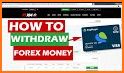 Forex Tutorials - Forex Trading Simulator related image