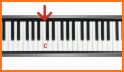 Interactive Kid Piano related image
