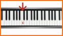 Piano For Kids related image