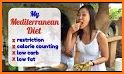 30 Day Mediterranean Diet Challenge related image