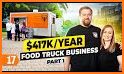Food Truck related image