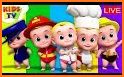 Johny Johny Yes Papa - Nursery Video app for kids related image