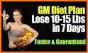 Diet Plan For Weight Loss - GM Diet Plan for Women related image