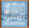 Weather Forecast - Widget & Accurate related image