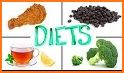 Diet and Health related image