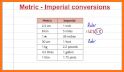 Unit Converter - celcius, currency, and more! related image