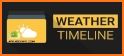 Weather Timeline - Forecast related image