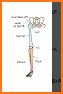 Orthopedic Anatomy related image